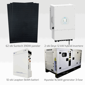 Hyttepakke Offgrid 24kW/50kWp m/generator