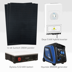 Hyttepakke for Hytte/offgrid 5kW+5,12kWh