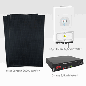Hyttepakke Offgrid 3,6kW+2,5kWh
