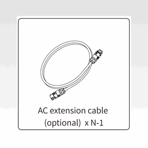 DEYE G4 microinverter AC kabel